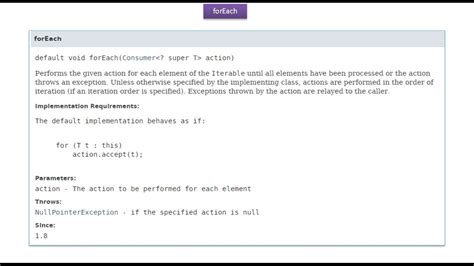 list foreach java|java list foreach lambda.
